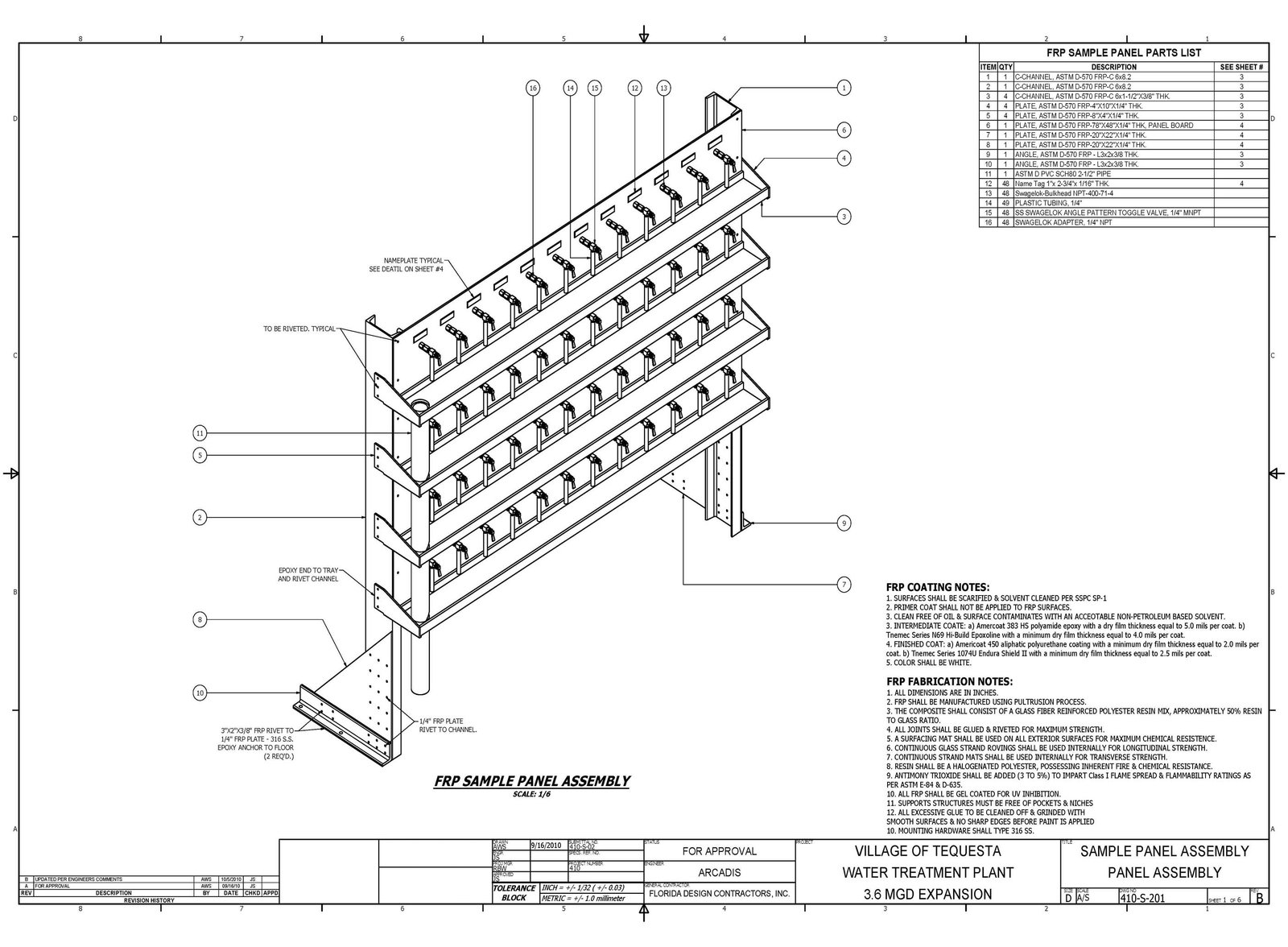 Tequesta Municipal — Sample Panel Details